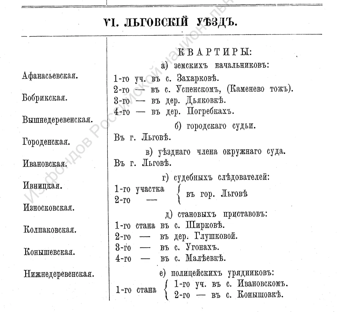 Памятная книжка Курской губернии на 1892 год, с. 74: квартиры должностных лиц Льговского уезда. Становой пристав 4-го стана — в с. Малеевке. Из фондов РНБ