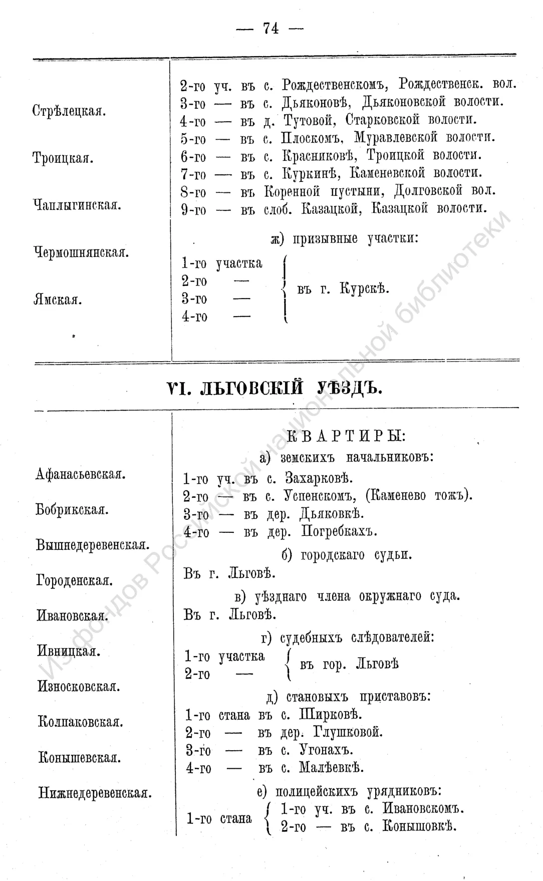 Страница 74 целиком